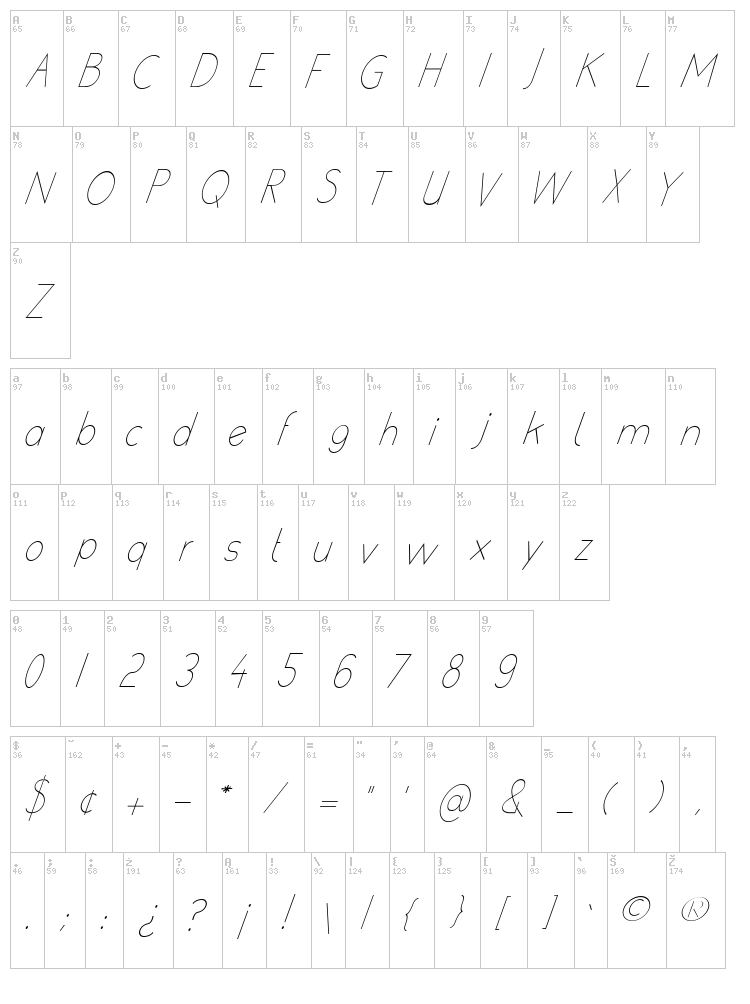 Poor Weekdays font map
